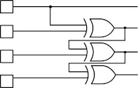 Gate Diagram 272